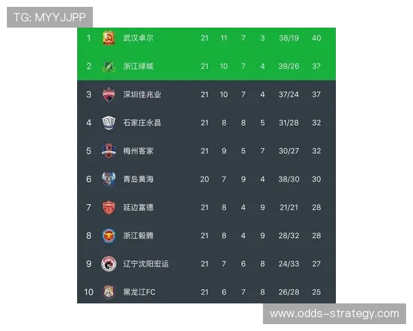 波胆绝杀算不算比分平台对比避坑防骗指南 波胆绝杀算不算比分平台对比避坑防骗指南