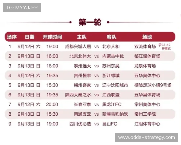 玩球波胆基本面怎么看 电子竞技投注防骗避坑指南